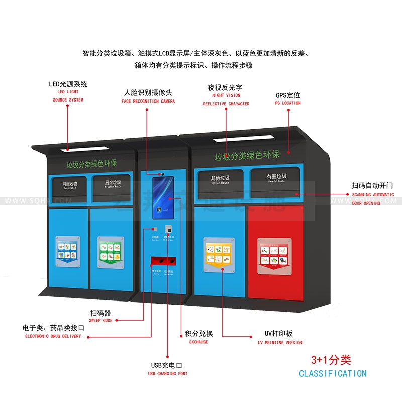 智能垃圾箱-智能垃圾箱批發(fā)、廠家、價格