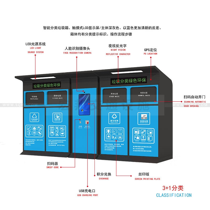 智能垃圾箱-智能垃圾箱制作廠家、批發(fā)價格